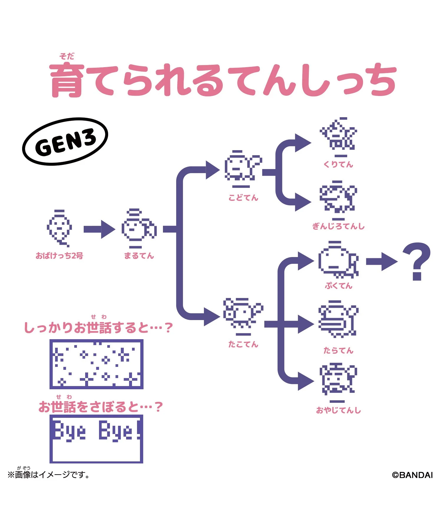Original Tamagotchi Angel Tiara - Image 4