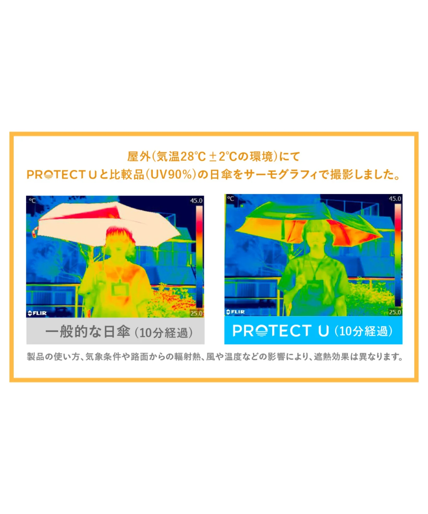 PROTECT　U - Image 36