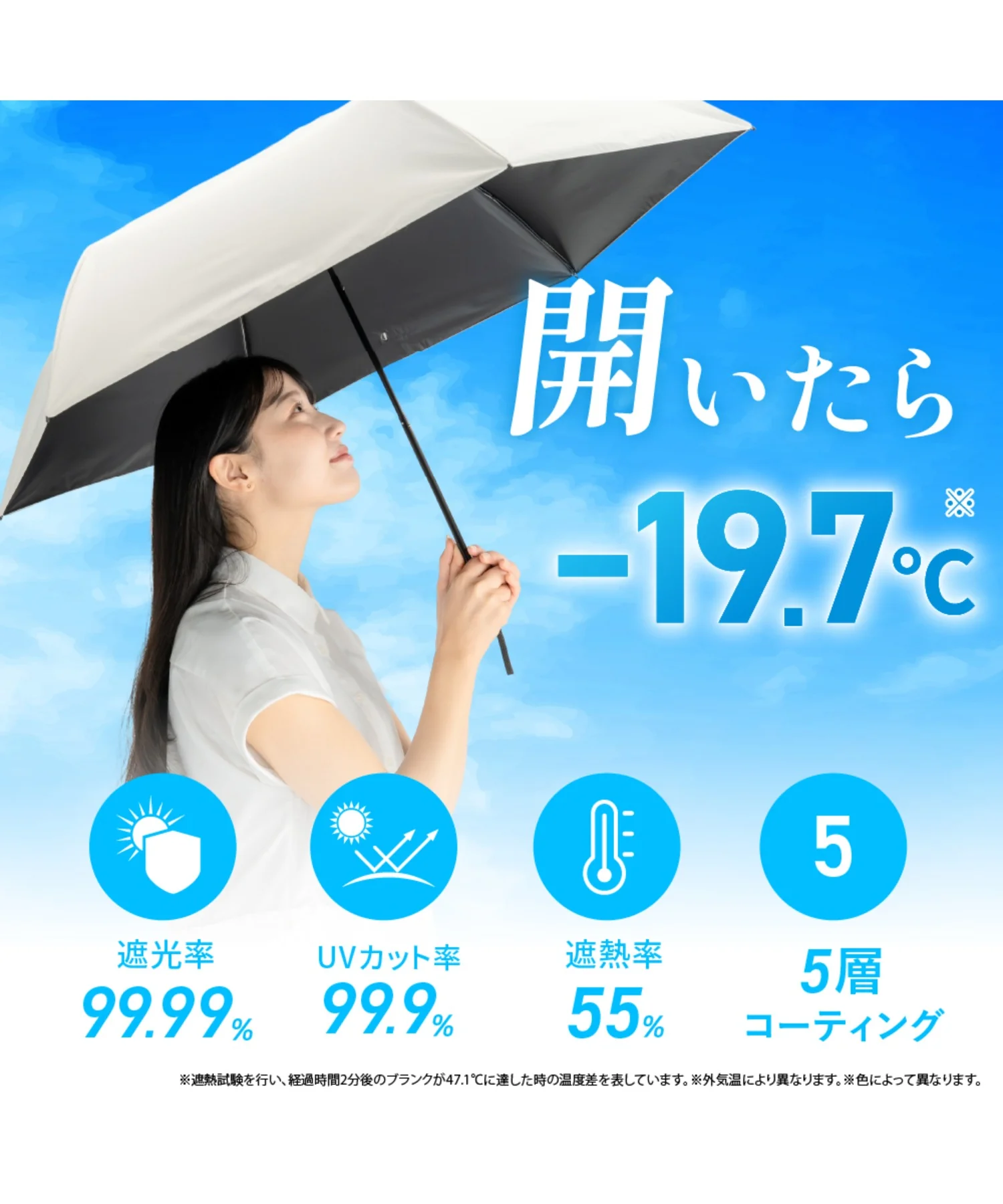 PROTECT　U - Image 37