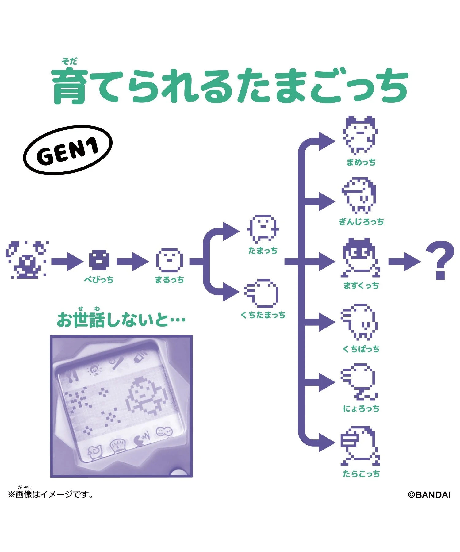 Original Tamagotchi Tama Cafe - Image 4
