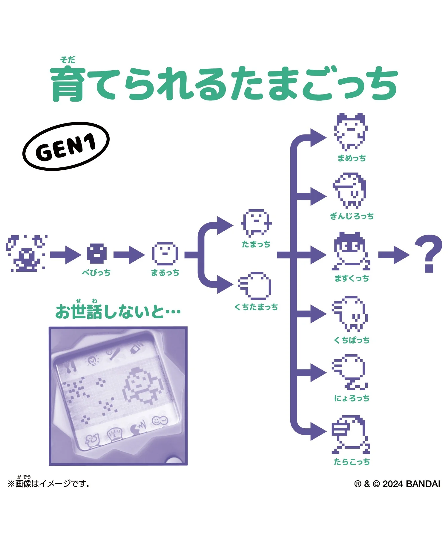 Original Tamagotchi Tama Yummy - Image 4
