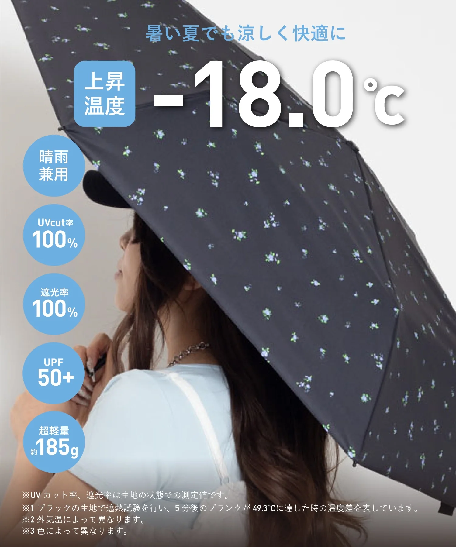 別注PROTECT U - Image 51